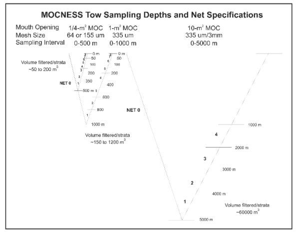 fig_11_cmarz_mocness_sampling.jpg